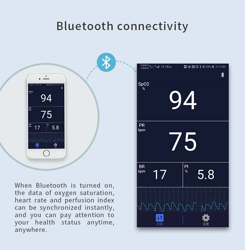 Pulse Oximeter Fingertip Saturation Oxygen Monitor Fingertip (SpO2) for Heart Rate Measurements