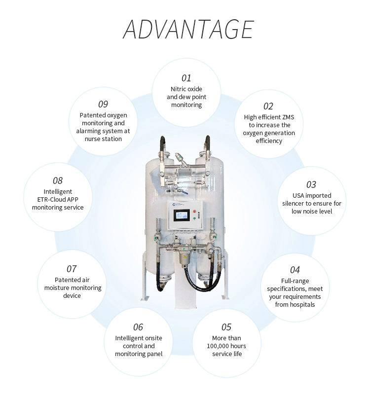 Medical Hospital O2 Oxigen Gas Psa Oxygen Generator Equipment