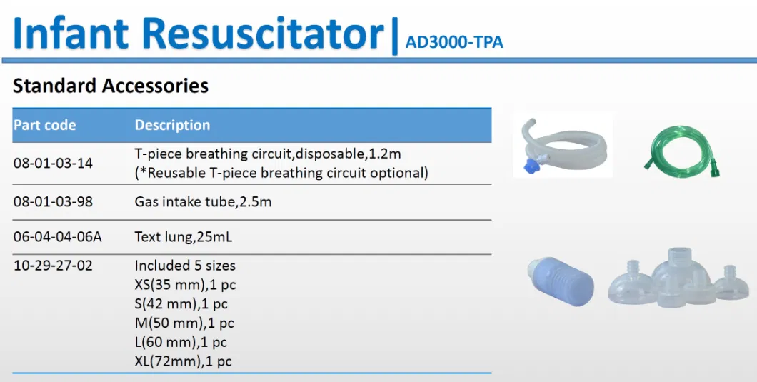Medical Infant Neonatal Oxygen Resuscitator Resuscitation Kit for New Born Baby