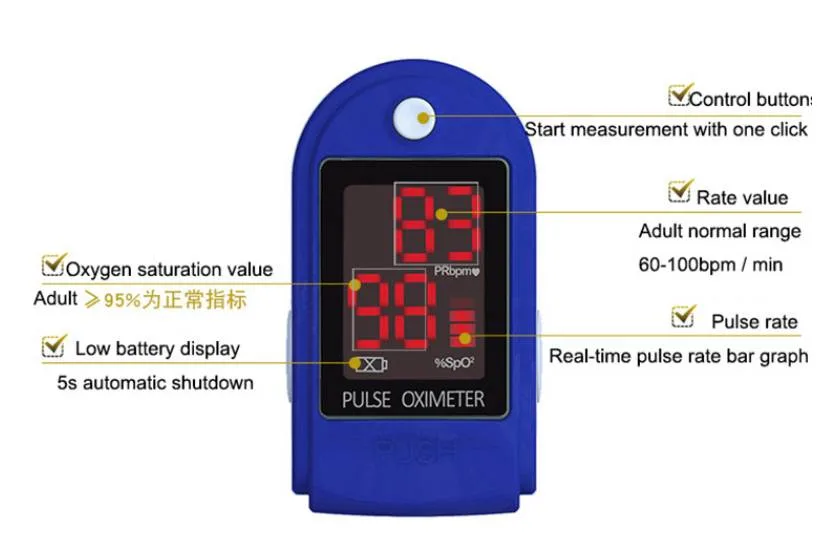 Wholesale Pulse Heart Rate Blood Oxygen Saturation Detector Fingertip Pulse Oximeter