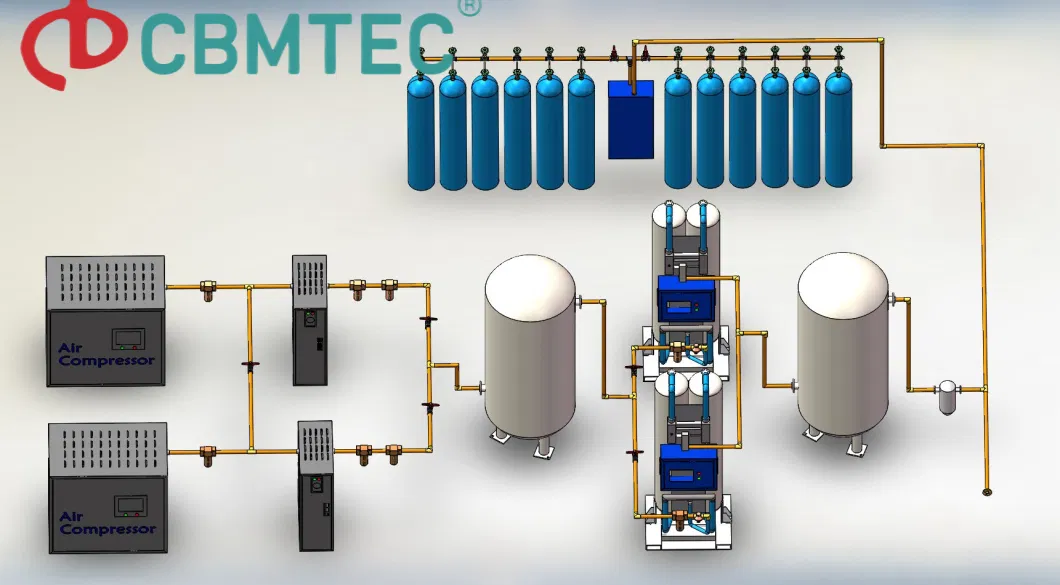 Cbmtec Hospital Psa Oxygen Plant Gas Generation Equipment