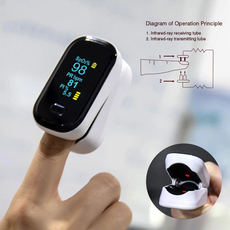 Homecare Medical Use Finger Oximeter Fingertip Blood Oxygen Alarm Machine