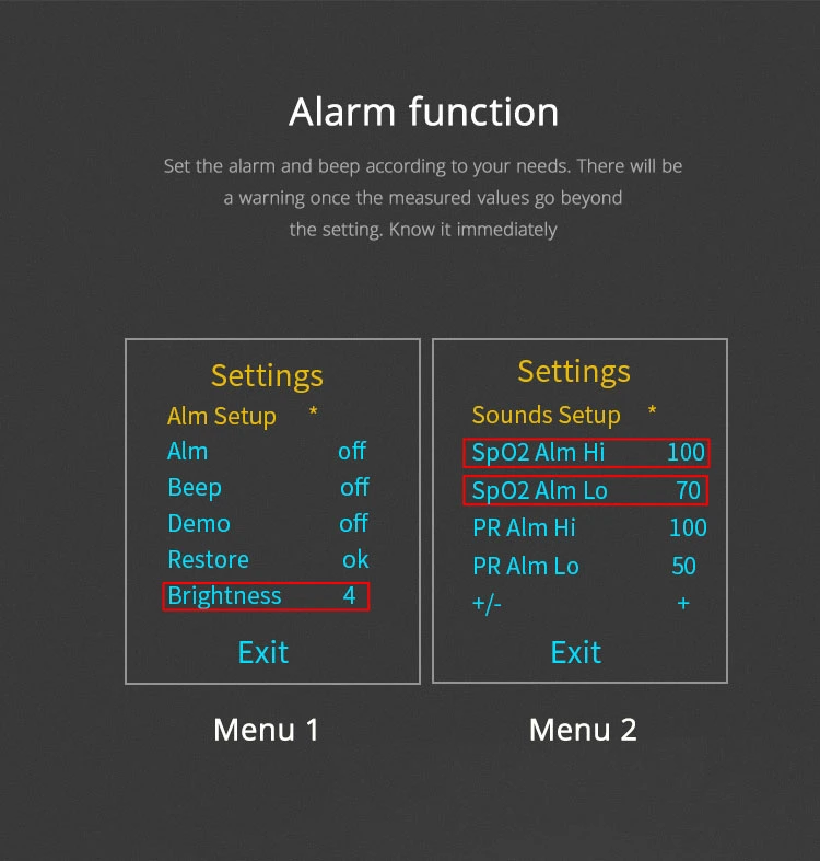 OLED Digital Screen Factory Price Fingertip Pulse Oximet Blood Oxygen Meter Measurements and Pulse Pulse Oxymetry