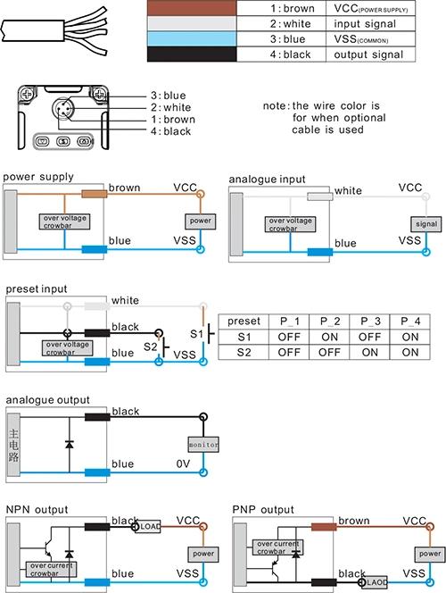 L&T Porportional Pressure Pneumatic Solenoid Valve Epv Series Regulator