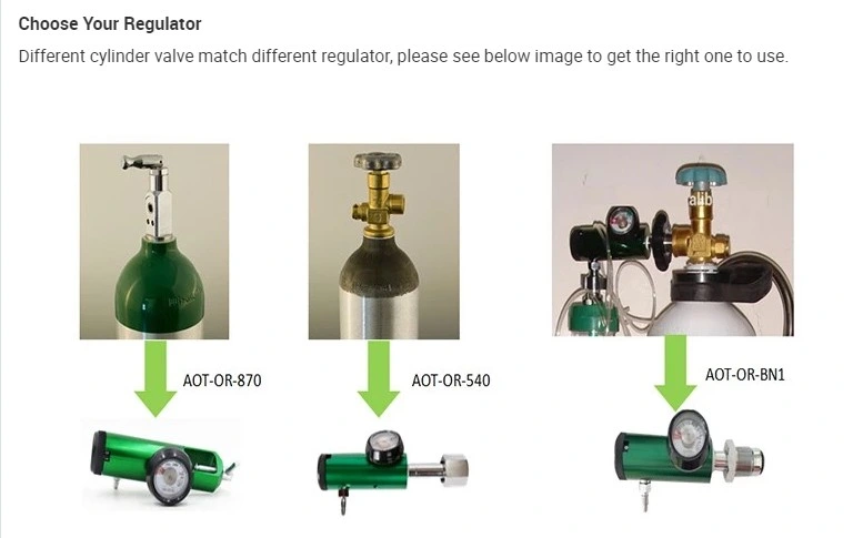 Yf-Cga540 American Style Oxygen Regulator 0-15lpm