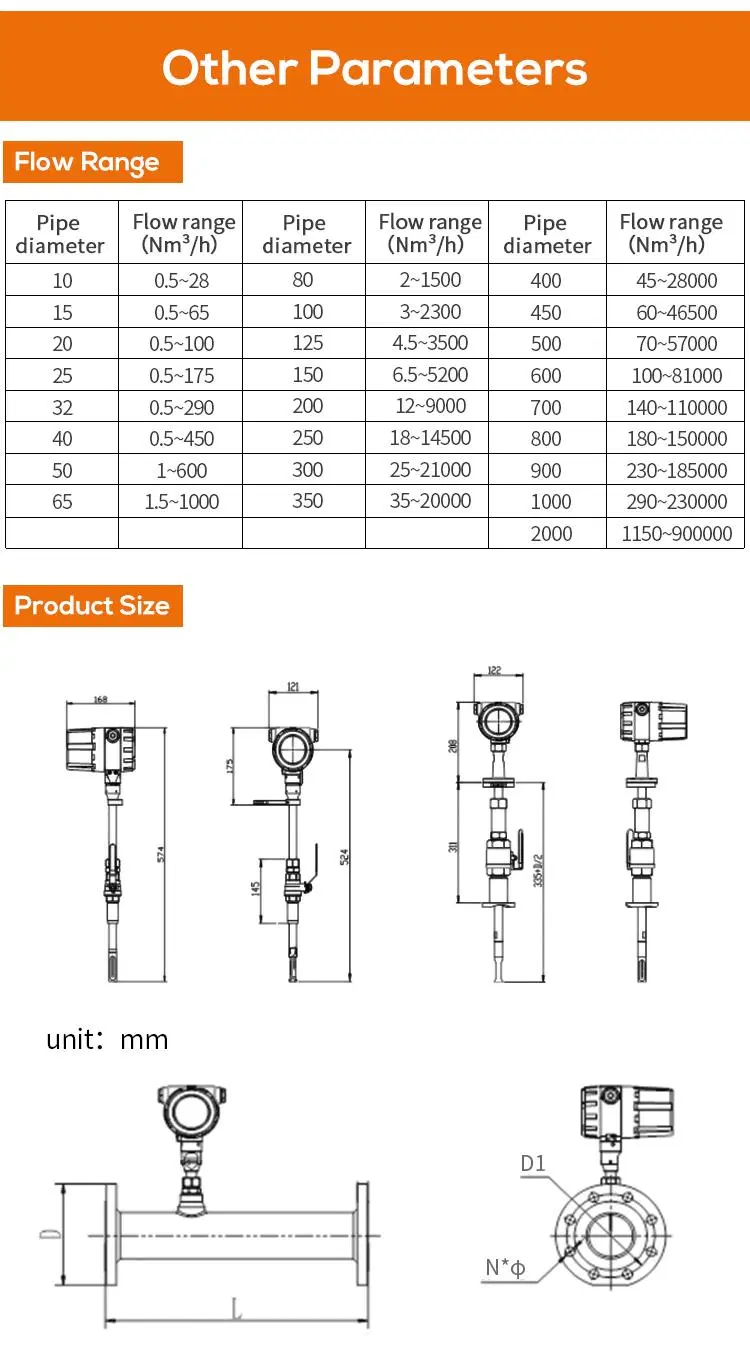 Gas Flow Meter for Natural Gas Hydrogen Oxygen Nitrogen Compressed