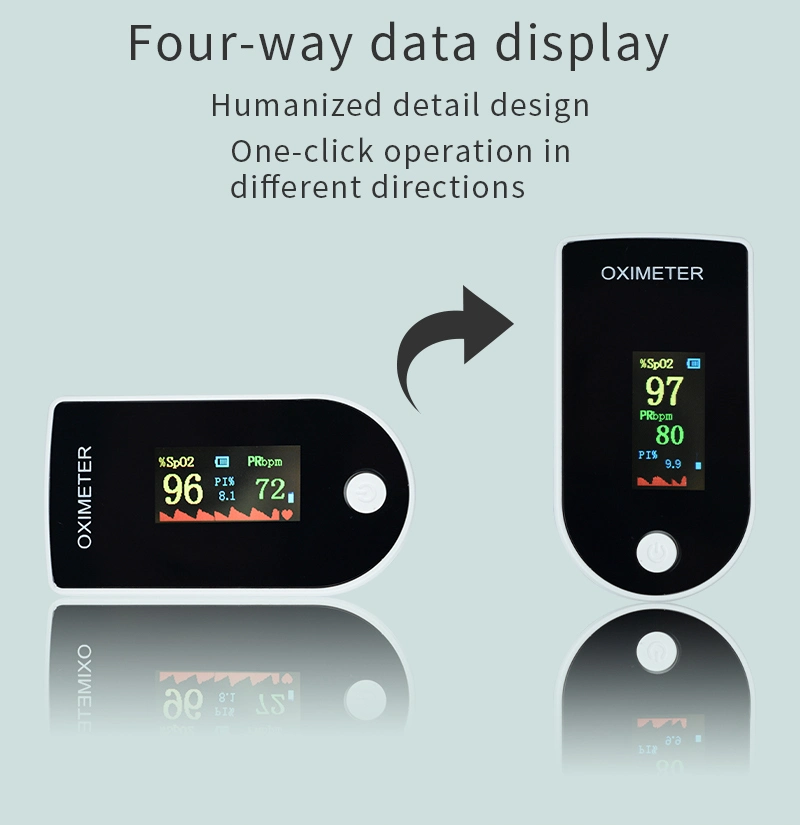 Pulse Oximeter Fingertip Saturation Oxygen Monitor Fingertip (SpO2) for Heart Rate Measurements