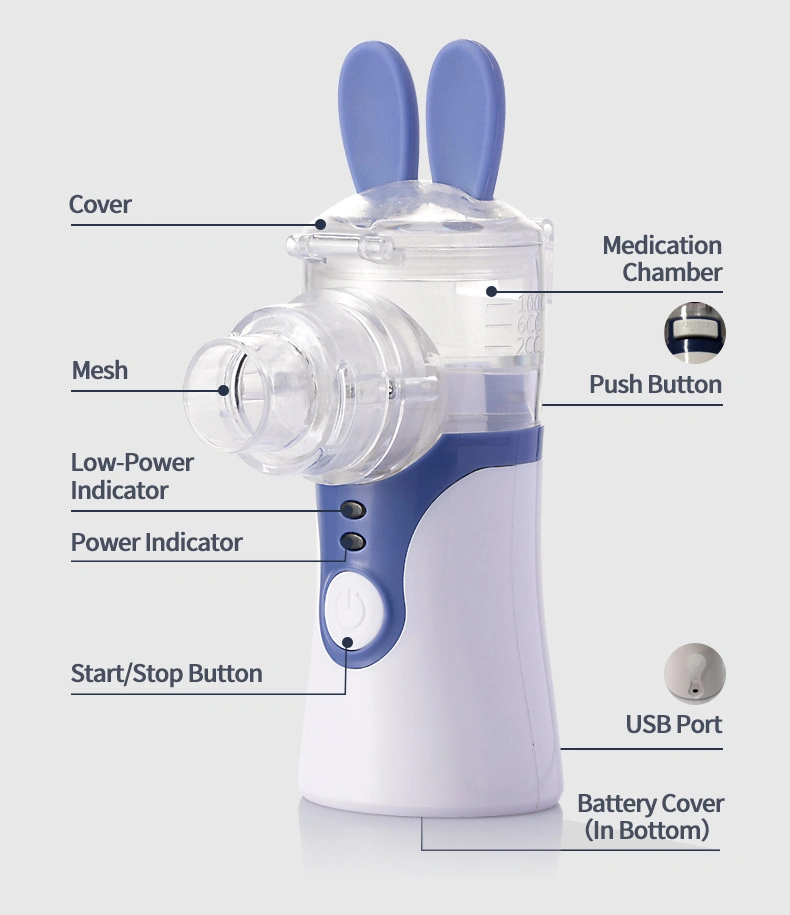 Medical Micro-Grid Portable Handheld Compression Nebulizer for Children and Adults Mini Household Nebulizer