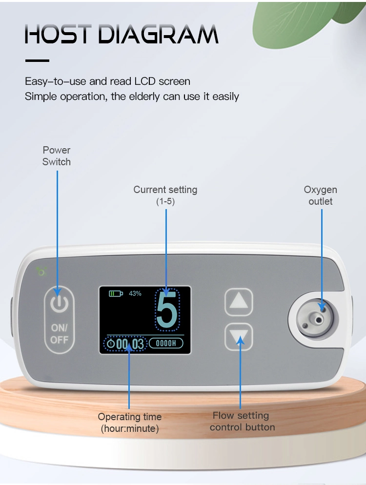 93% Purity Small Mini 1-5lpm Pluse Dose Oxygen Concentrator