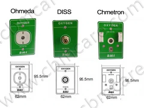 Diss Standard Wall Mount Oxygen Outlet Medical Gas Outlet