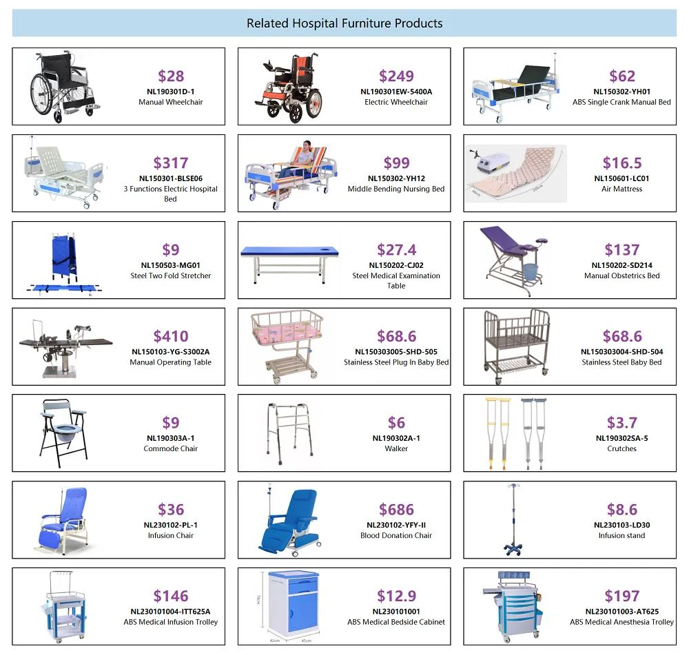 China Manufacturer Factory Wholesale Price Medical Grade Hospital Household Compression Atomizer Mesh Nebulizer