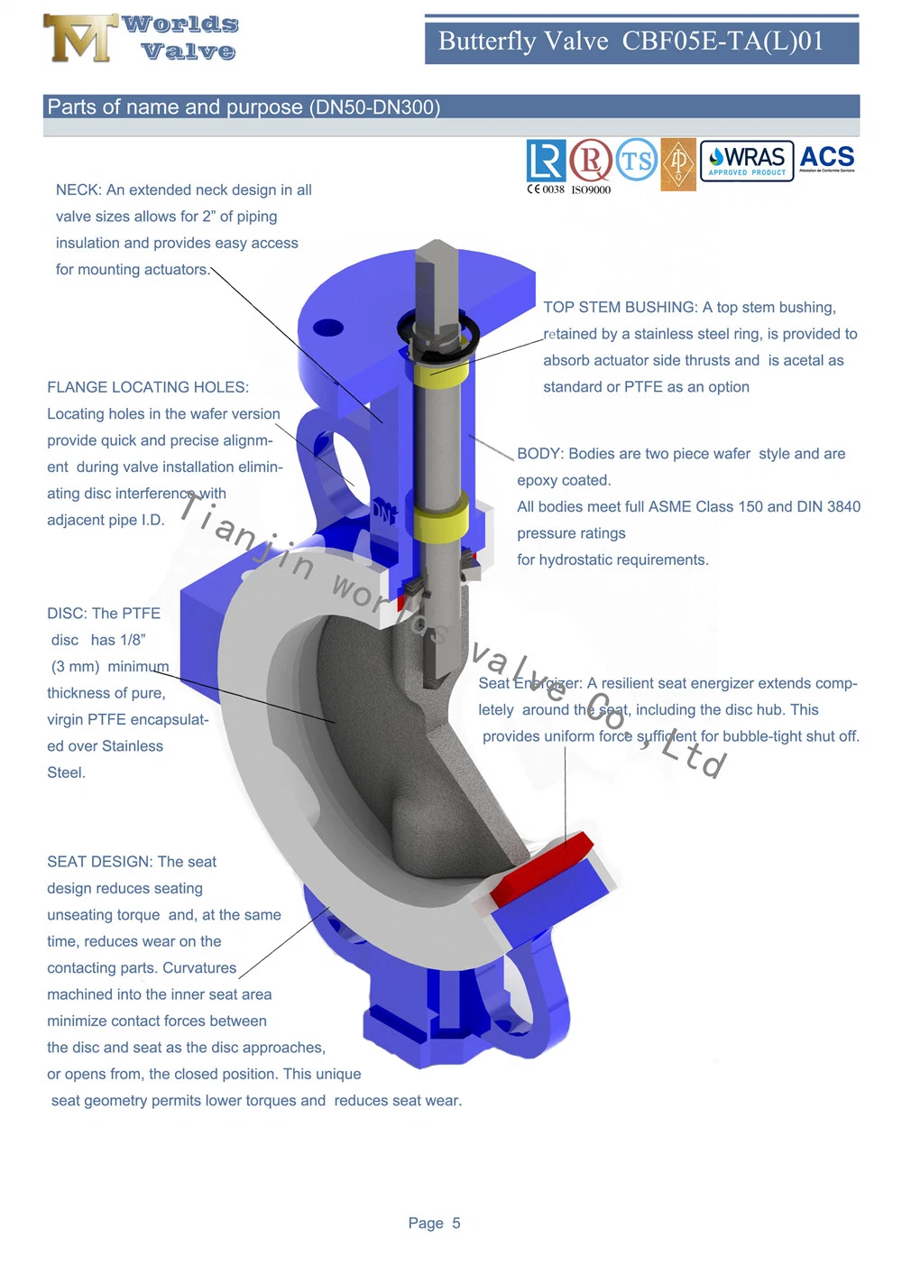 Ss/Di Body CF8m Polished Disc Wafer Water Gas Pressure Regulator Butterfly Valve with PTFE Seat Free Shaft Slim Disc for Food/Sanitary/Acid/Base/Alkali