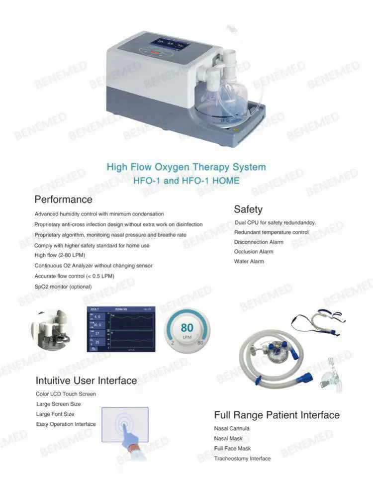 Respiratory High Flow Humidification Oxygen Meter Therapy System