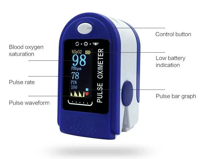 Handheld Pulse Hospital Monitor Blood Oxygen Levels at Infant Finger Oximeter for Home Healthcare