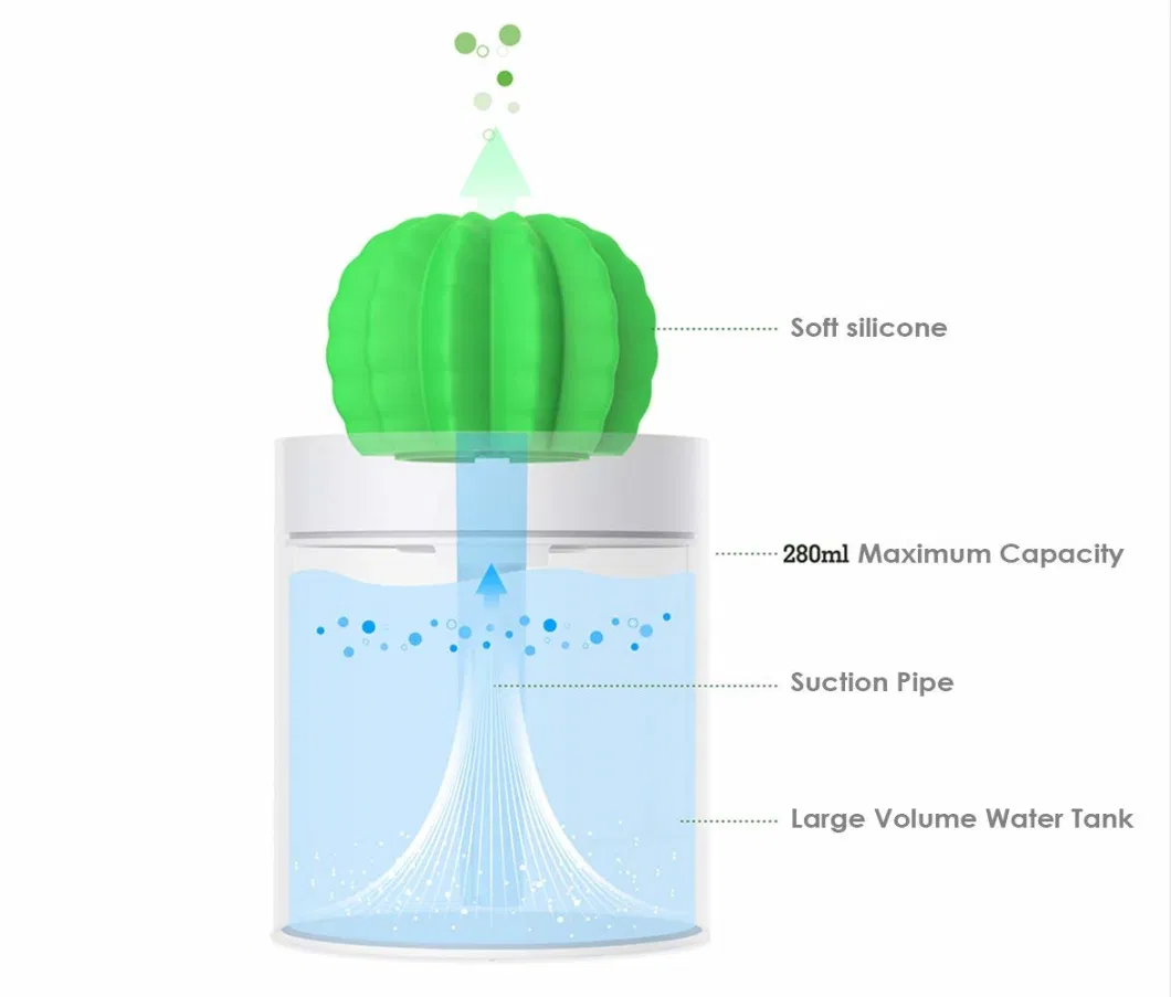 Hot Custom USB Timed Auto Shutdown Cool Mist Cactus Humidifier (280ml 50ml/h)