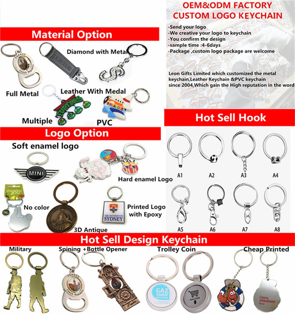 Factory Wholesale Custom Logo 3D Blank Potted Plants Succulent Key Chain Bag Pendant Lucky Grass Gift Alloy Metal Keychain