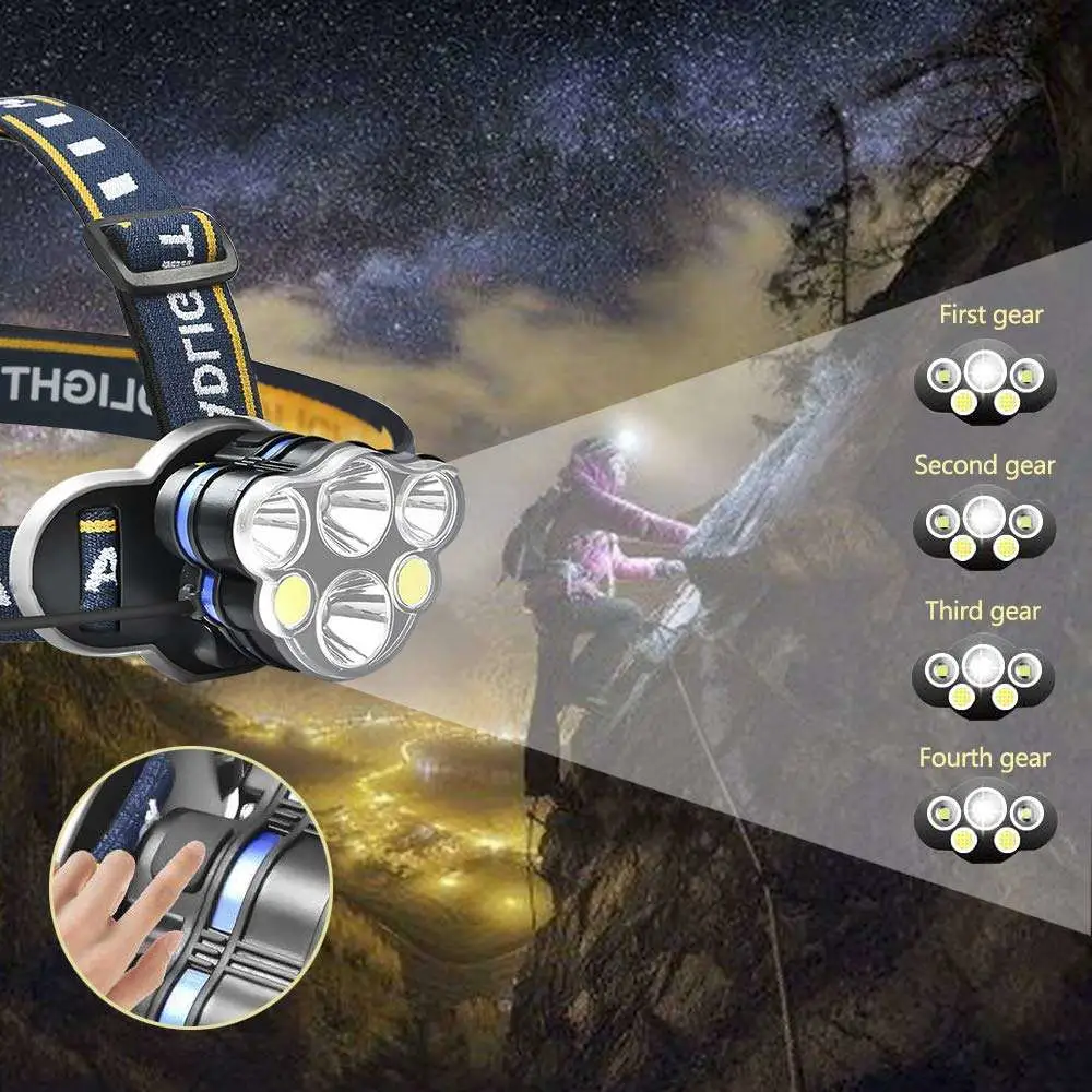 Glodmore2 Best COB LED High Power Headlamp, Rechargeable Waterproof Hunting Headlight Head Flashlight lamp Frontale Torch LED Headlamp