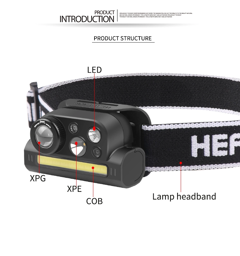 XPE+COB Induction Built-in Battery Type-C Magnet Sensing Output Fishing Running Warning Rechargeable LED Lights Headlamp