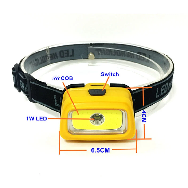 Wholesales High Quality 3W LED COB Head Lamp LED Head Lights