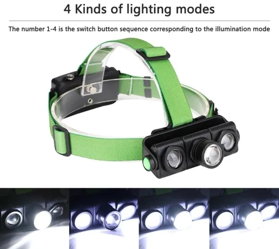 Powerful Zooming Adjustable Head Torch Lamp 18650 Battery Flashing LED Headlight Rechargeable Emergency Camping LED Headlamp