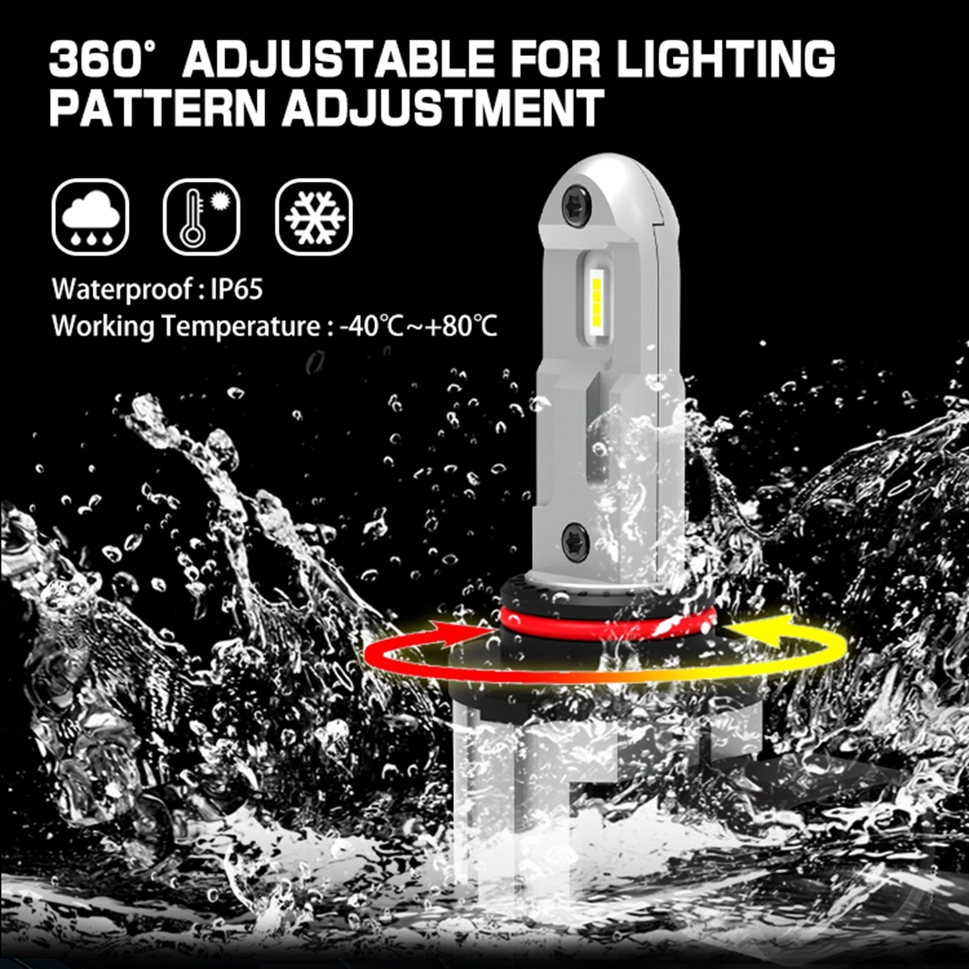 GFO High Power Car LED Headlight H1 H3 H7 H8 H11 9006 9005 the Size As Halogen Bulbs 3600Lm White 880 9012 H10 Auto LED Headlamp for Audi Toyota Car