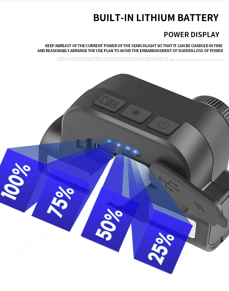 XPE+COB Induction Built-in Battery Type-C Magnet Sensing Output Fishing Running Warning Rechargeable LED Lights Headlamp