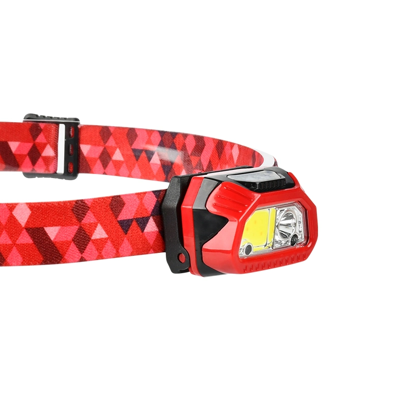 Brightenlux Best Sale USB Charging 60 Adjustable Mini Sensor Ipx4 Waterproof 6 Modes LED Headlamp with Adjustable Strap