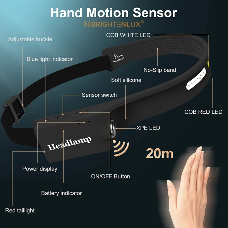 Brightenlux High Lumen Sensor Induction Waterproof Lightweight Running Wide Beam COB LED Headlamp Rechargeable