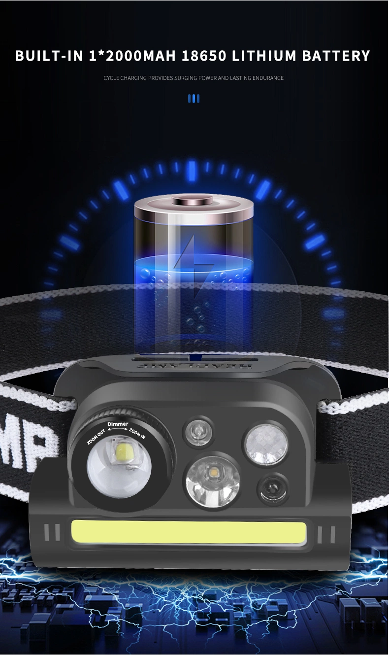 XPE+COB Induction Built-in Battery Type-C Magnet Sensing Output Fishing Running Warning Rechargeable LED Lights Headlamp