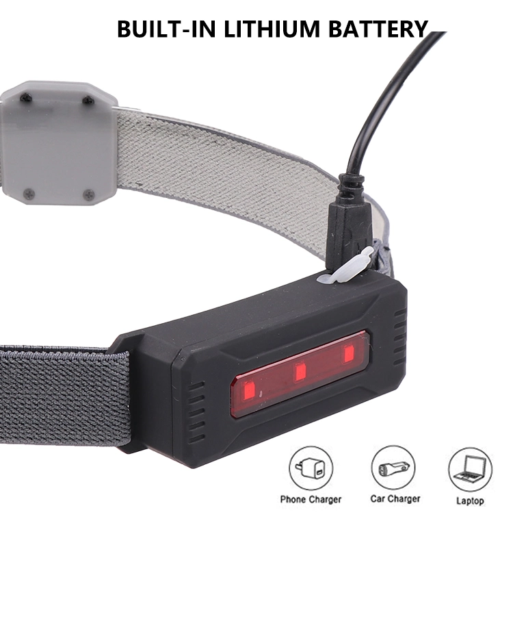 Helius Mini 210degrees COB Waterproof Tail Red Warning Light Rechargeable LED Headlamp