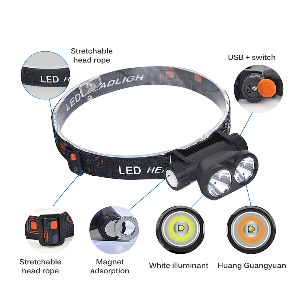 Double LED Headlamp Portable Head Lamp USB Charging Builit-in Battery Magnet Headlight