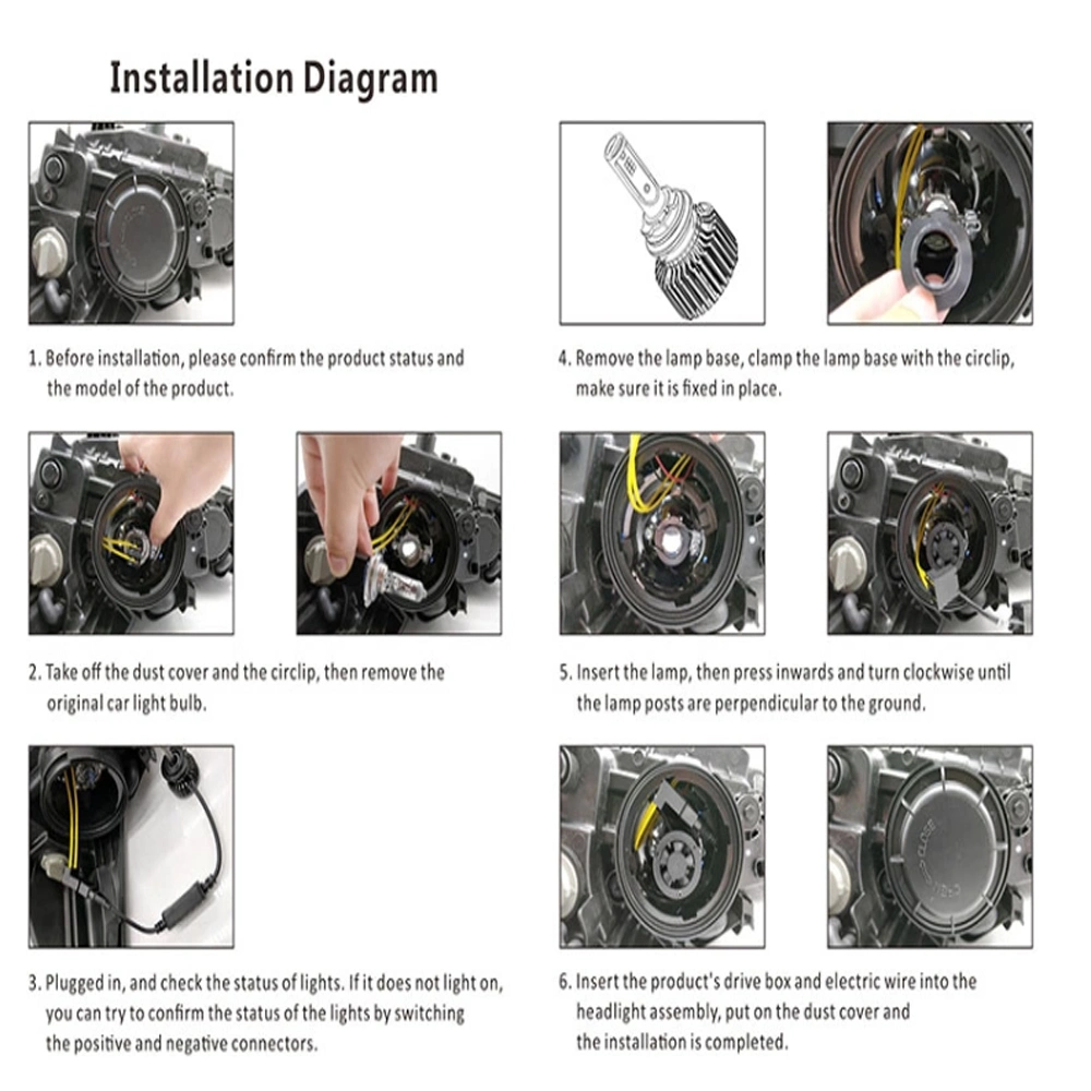 OEM D5s Xenon HID Bulb Kit Driving Headlamp