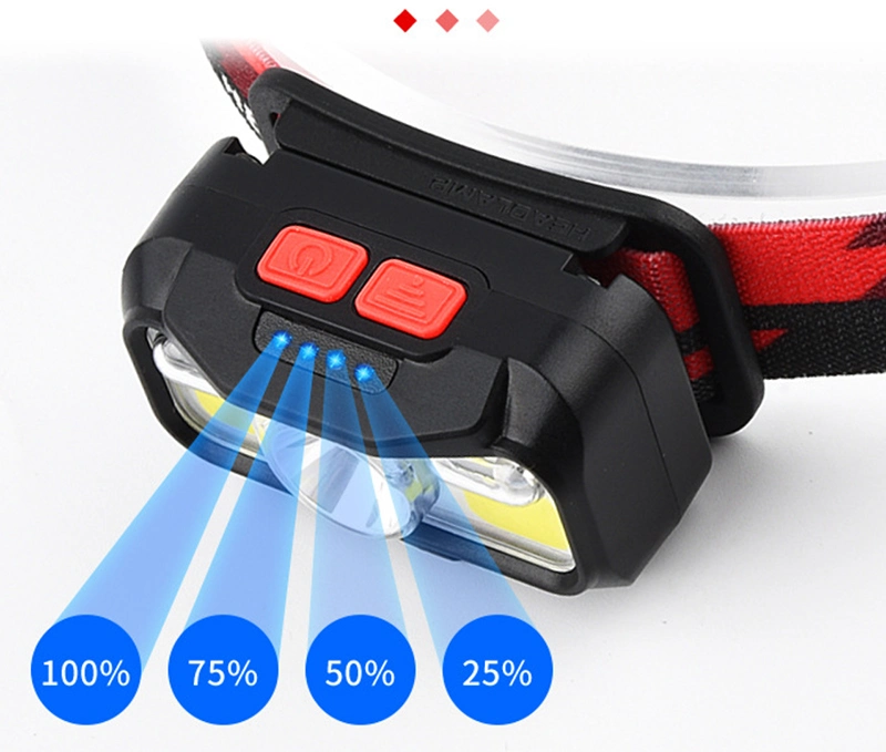 Wholesale Comfortable Sensor Head Torch Lamp USB Rechargeable Head Torch Light Waterproof Headlight Red Warning Flashing 8 Modes COB LED Headlamp