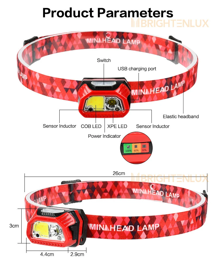 Brightenlux Best Sale USB Charging 60 Adjustable Mini Sensor Ipx4 Waterproof 6 Modes LED Headlamp with Adjustable Strap