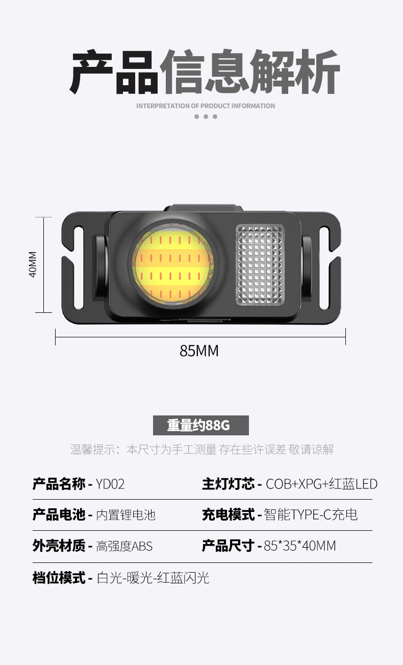 LED Multi-Functional Strong Head Light Lightweight Portable Life Waterproof Household Outdoor Running Headlamp