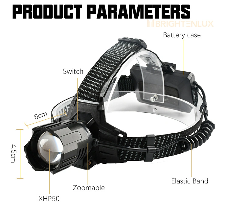 Brightenlux Manufacturer Aluminum Zoom 18650 Type C Rechargeable 3 Modes LED Headlamp