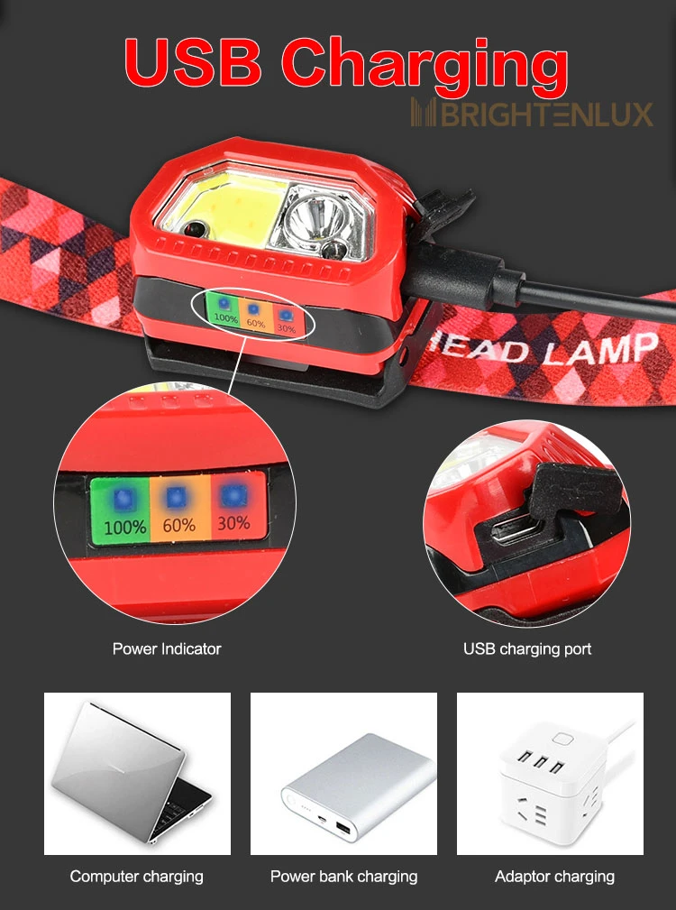 Brightenlux Best Sale USB Charging 60 Adjustable Mini Sensor Ipx4 Waterproof 6 Modes LED Headlamp with Adjustable Strap