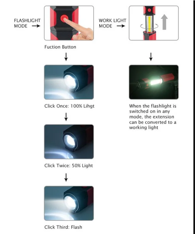 3W COB Flashlight with Magnet Portable LED Work Light