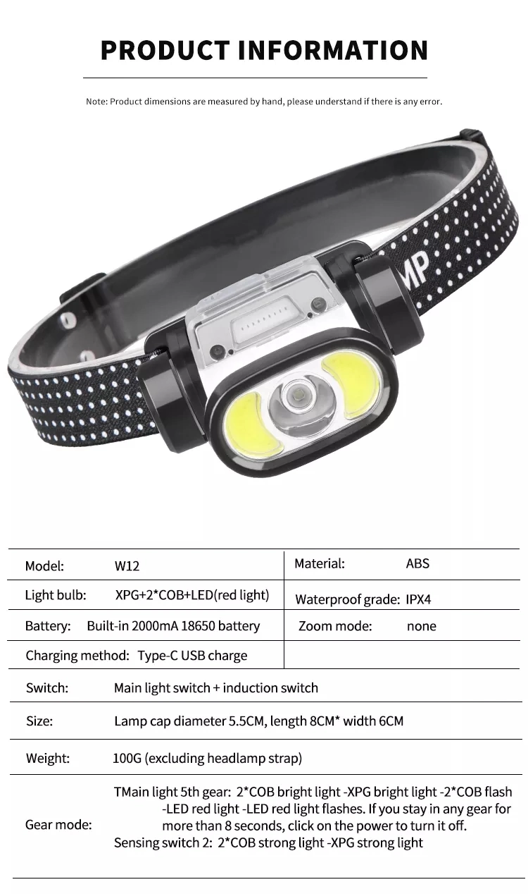 LED Motion Sensor Mini Headlamp Type-C Rechargeable COB Work Light Waterproof Camping Headlight