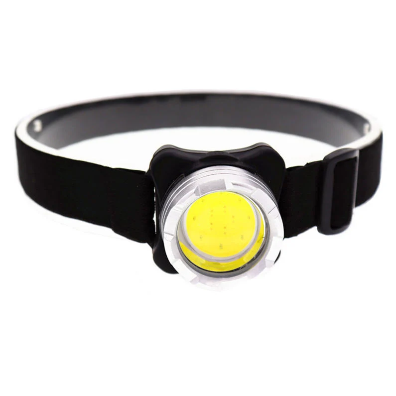 Glodmore2 New Style High Power Waterproof Portable USB Rechargeable COB LED Headlamp