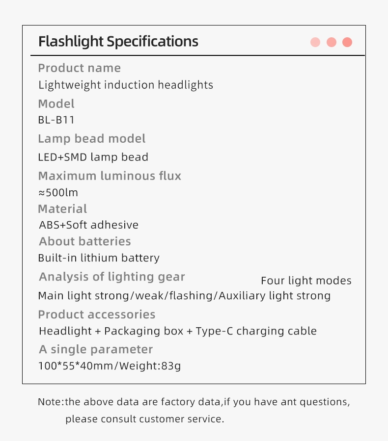 New Appearance Waterproof LED Headlamp LED +SMD Headlight for Running Hiking Hunting Fishing