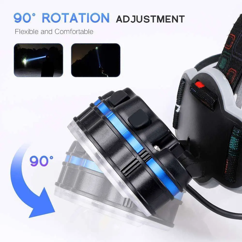 Factory Wholesale Headlight Aluminum LED Headlamp Flashlight, Waterproof 800 Lumen High Power USB Rechargeable Headlamp