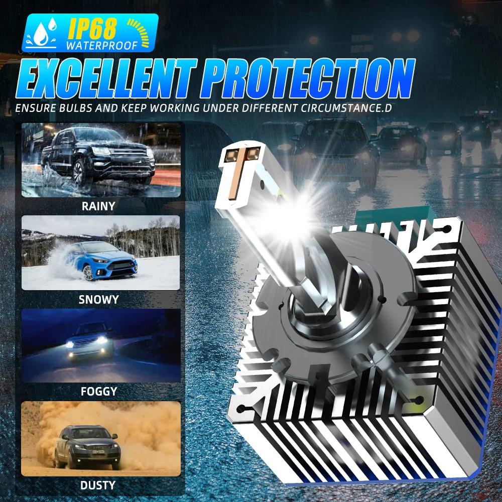 High Power Car LED Headlight D1s/D2s/D2r/D3s/D4s/D4r/D5s/D8s LED Headlamp