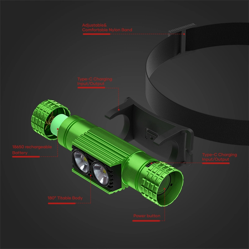 Best Seller Flashlight Head Torch Headlamp 6 Lighting Modes High-Turbo-Strobe-Sos-Beacon-5-Levels Dimming Running Head Lights Runners Headlight LED Headlamp