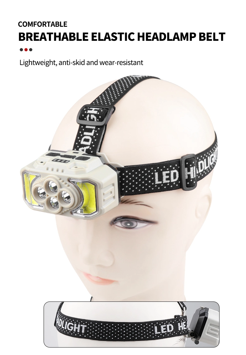 Goldmore2new XPE COB Lightweight Sensor Headlamp with Built-in Battery Type C-USB Rechargeable Sensor Double Switch Headlamp