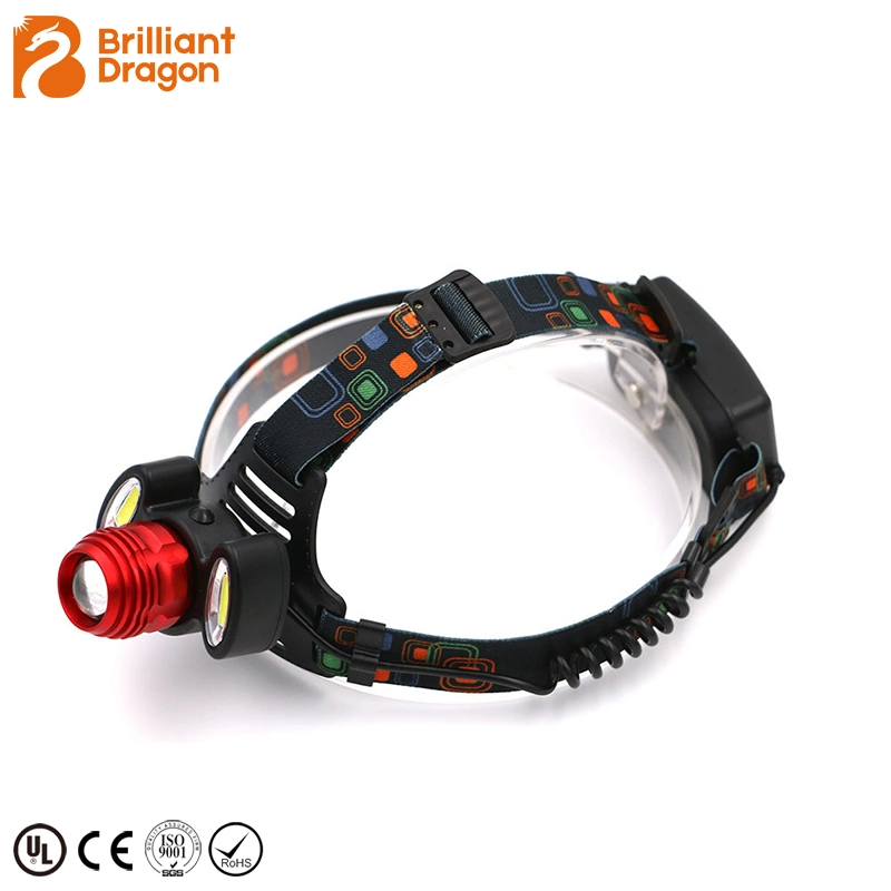 High Powerful Camping COB Headlights T6 Zooming Adjustable Hunting Head Torch LED Headlight Rechargeable Headlamp with Warning Light