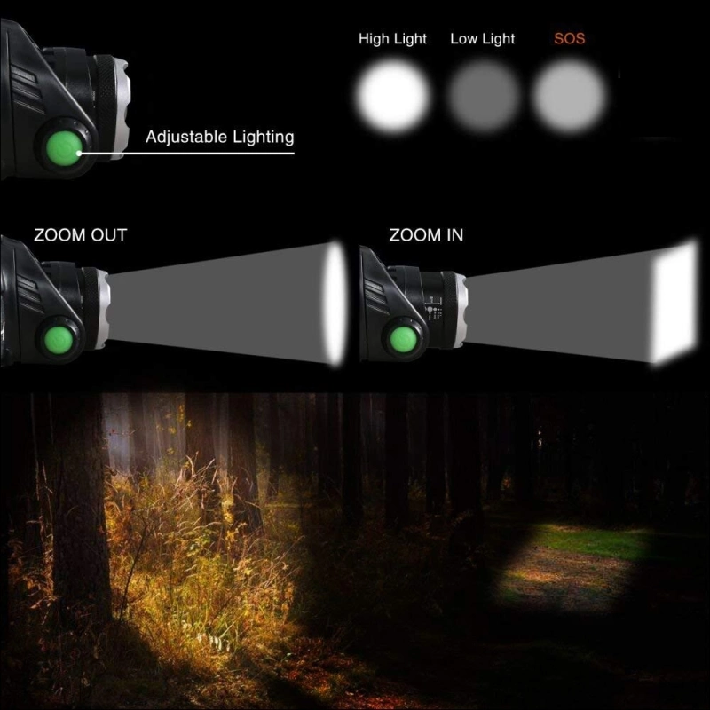 Powerful Rechargeable Zoomable Head Lights 18650 DC Headlamp for Fishing Running Camping