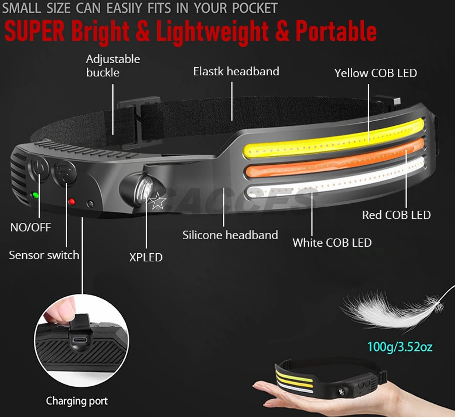 Rechargeable Headlamp,350/500/1000 High Lumen Bright Head Lamp W/Red Light,Lightweight USB Head Light,8 Mode Waterproof Head Flashlight for Outdoor Hunting,Camp