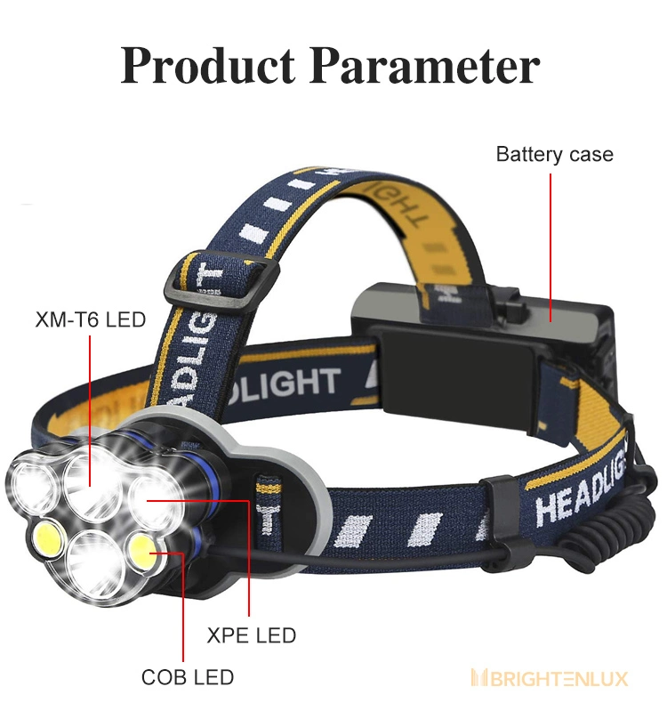 Brightenlux High Power Headlamp, Rechargeable Waterproof Hunting Headlight Head Flashlight lamp Frontale Torch LED Headlamp