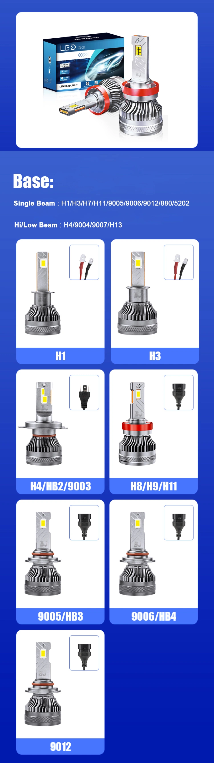 CE FCC OEM Full Model Mini Thin Auto Parts 9005 5202 H13 H3 H1 H7 H11 H4 3570 Csp Auto Front Car Driving Replacement LED Headlight Headlamp